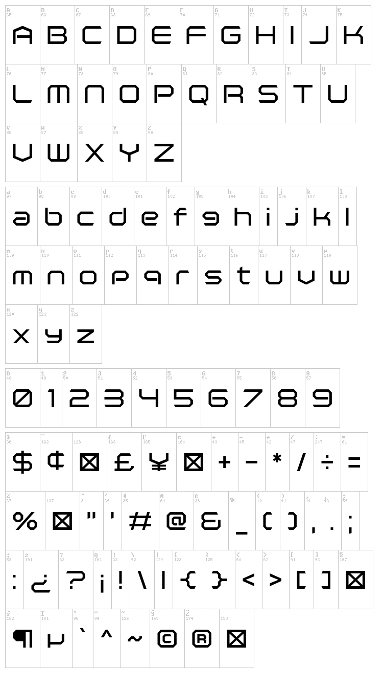 Polentical Neon font map